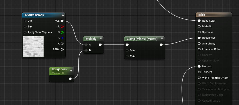 Roughness map for PBR material Unreal Engine